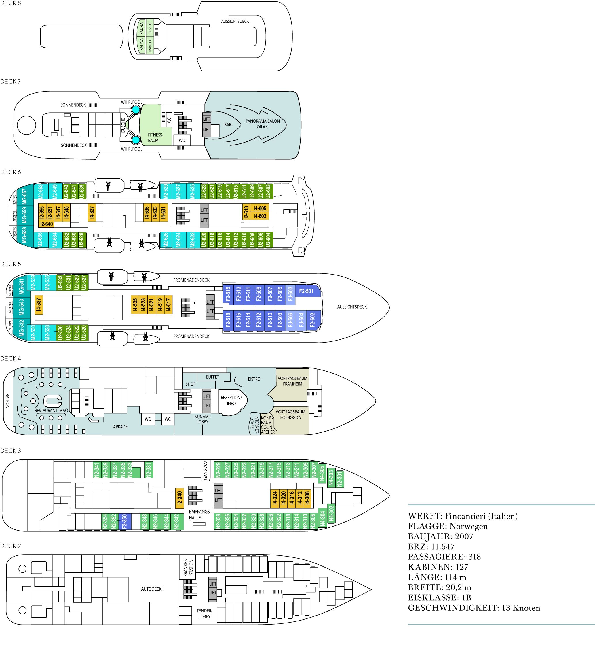 MS Fram (co Hurtigruten)