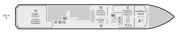 MS Nordkapp Deck 4